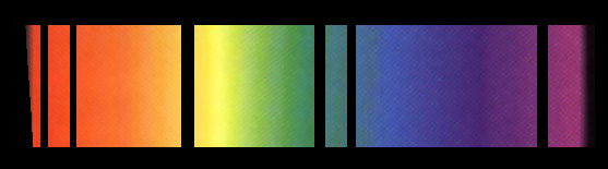 Absorption Spectrum