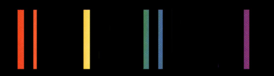 Emission spectrum